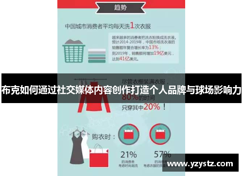 布克如何通过社交媒体内容创作打造个人品牌与球场影响力